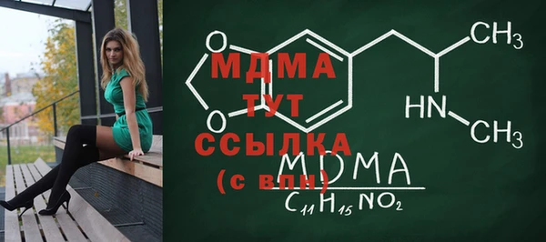 марки nbome Козловка